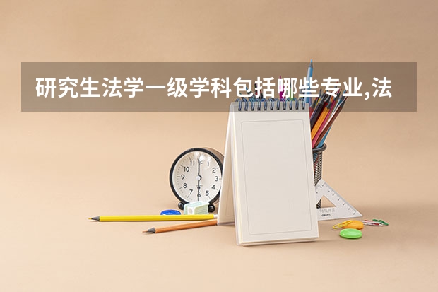 研究生法学一级学科包括哪些专业,法学专业二本院校