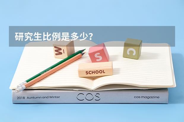 研究生比例是多少？