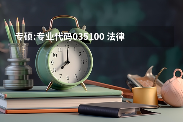 专硕:专业代码035100 法律 和专业代码 035102 法律（法学）有什么区别？