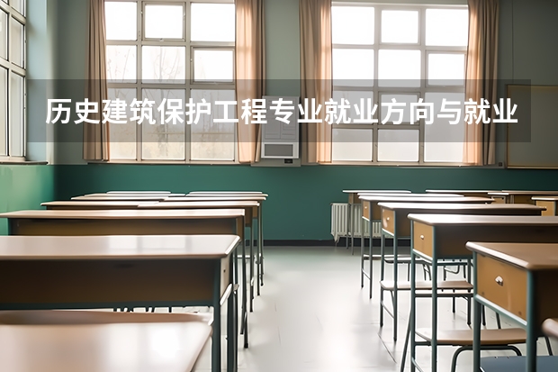 历史建筑保护工程专业就业方向与就业前景怎么样.