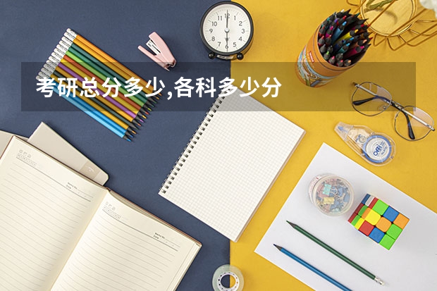 考研总分多少,各科多少分